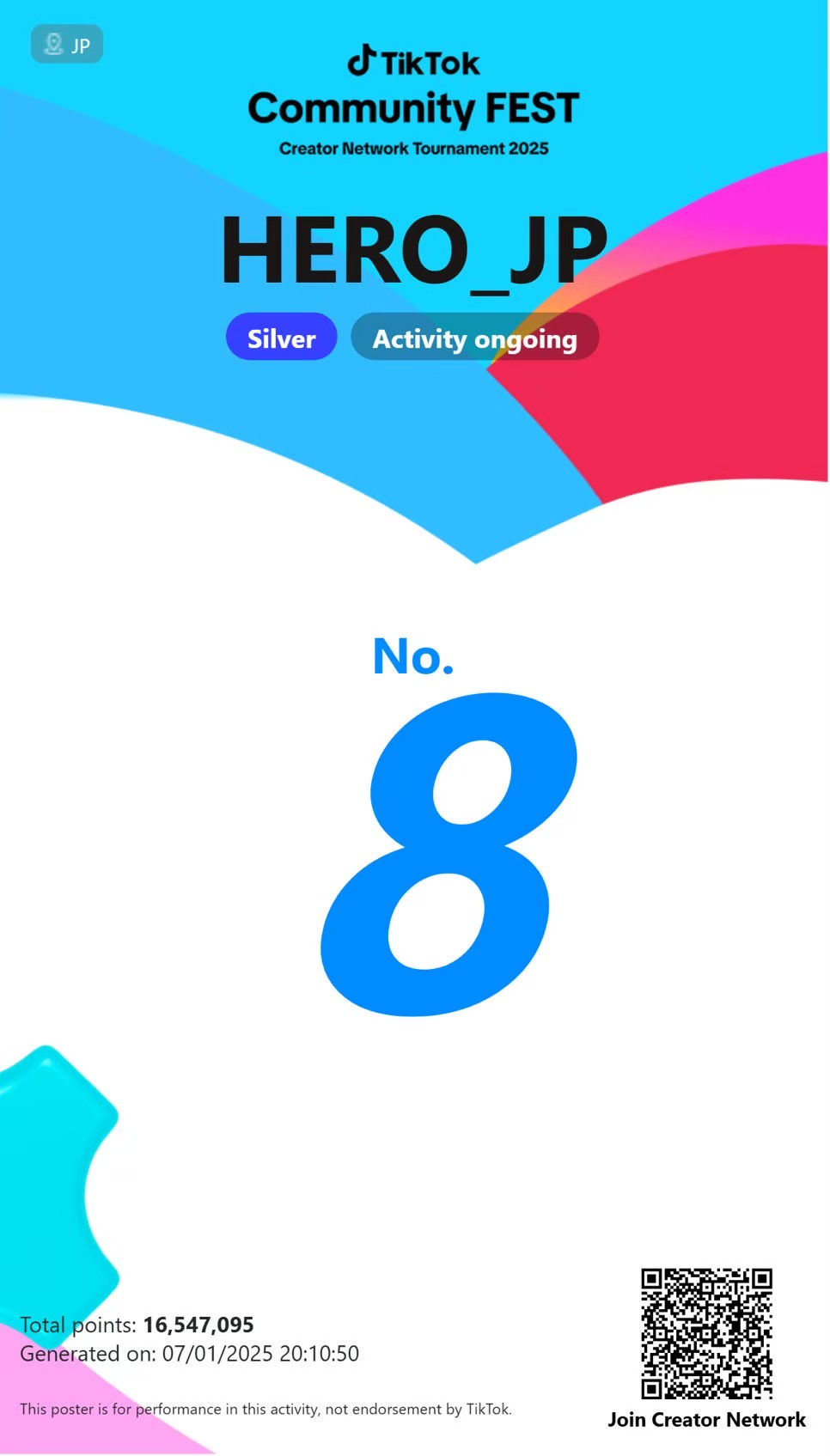 Community FEST Ranking